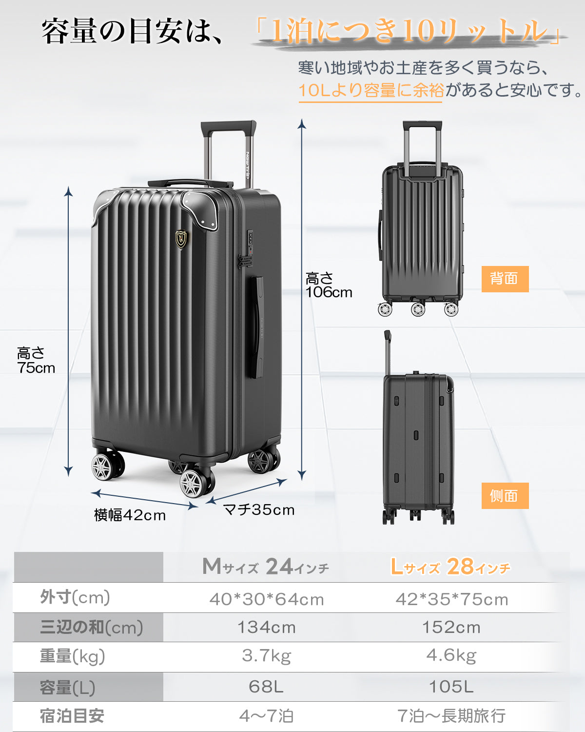 New Trip スーツケース 5輪キャスター・優れた機動性・ストッパー付き 0211 驚くほどスムーズな移動を体験