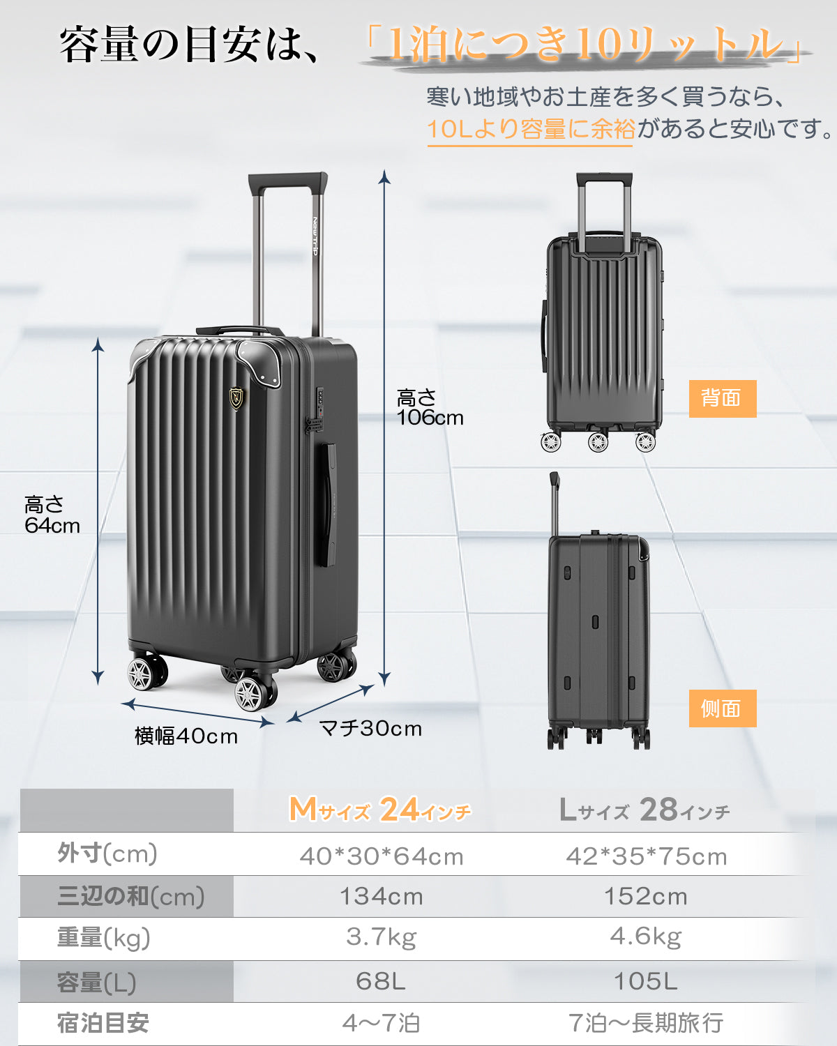 New Trip スーツケース 5輪キャスター・優れた機動性・ストッパー付き 0211 驚くほどスムーズな移動を体験