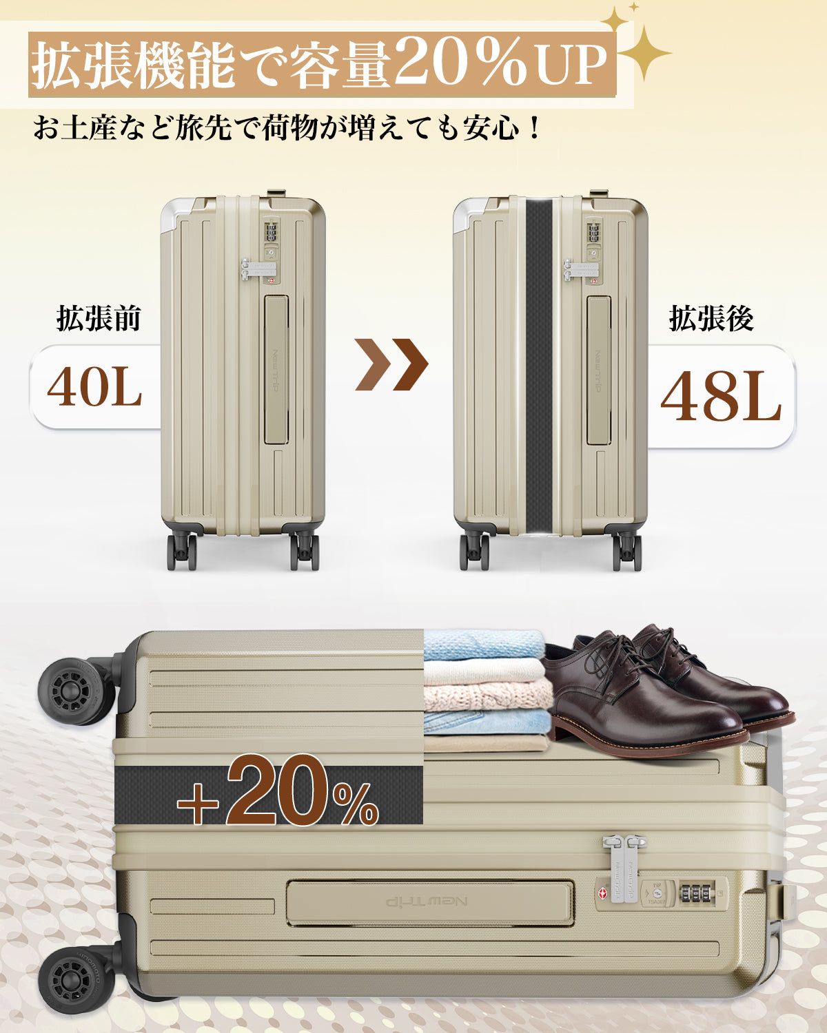 New Trip スーツケース PC素材×拡張機能搭載・HINOMOTO超静音キャスター 0502 多機能機内持ち込み