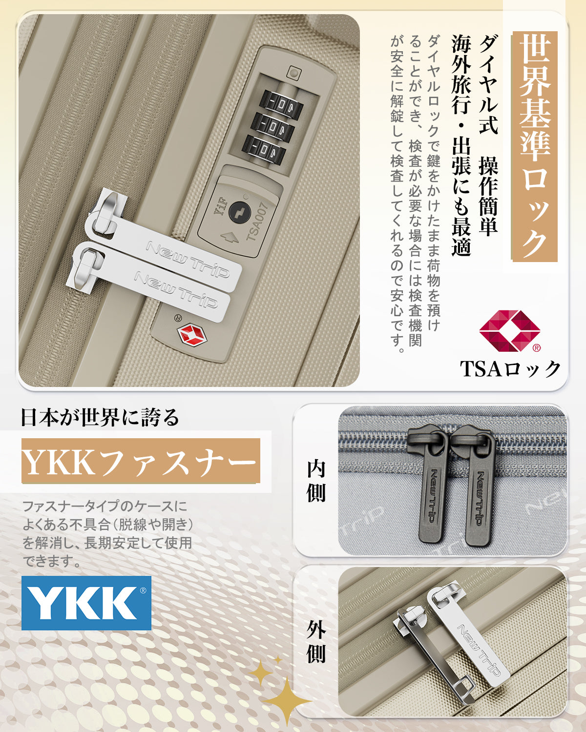 New Trip スーツケース PC素材×拡張機能搭載・HINOMOTO超静音キャスター 0502 多機能機内持ち込み