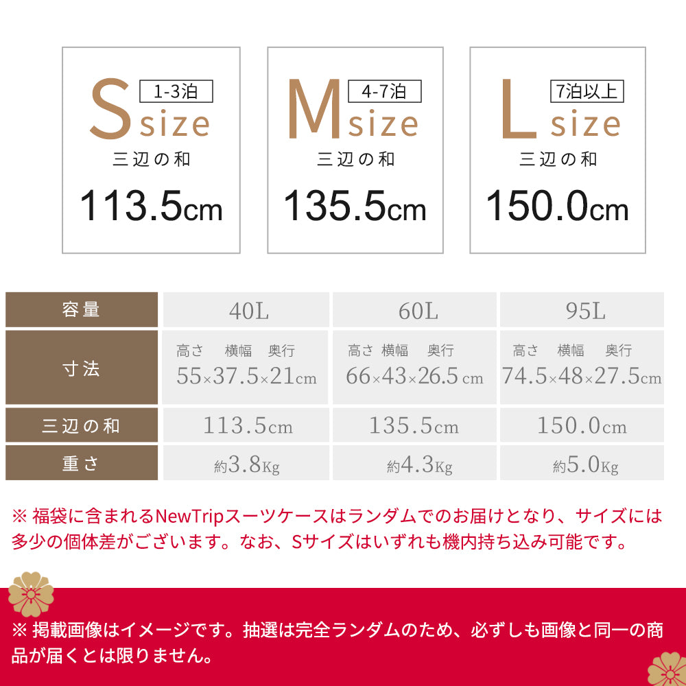 NewTrip 2026新春福袋 スーツケース1台+人気旅行小物3点・超お得セット