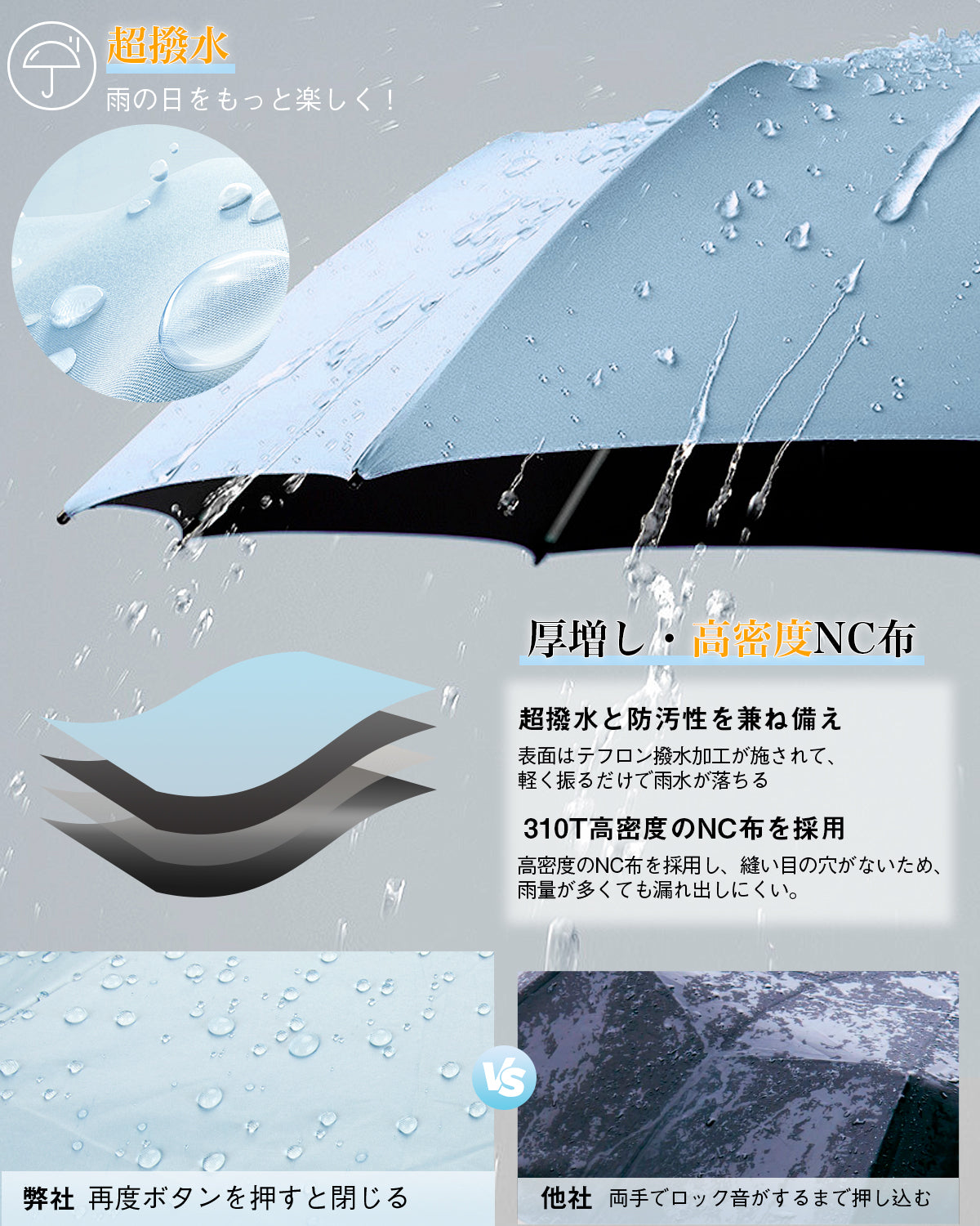 先行予約 New Trip 折畳み傘 晴雨兼用 防紫外線 超撥水 耐強風 全アルミ8本骨 軽量晴雨兼用折畳み傘