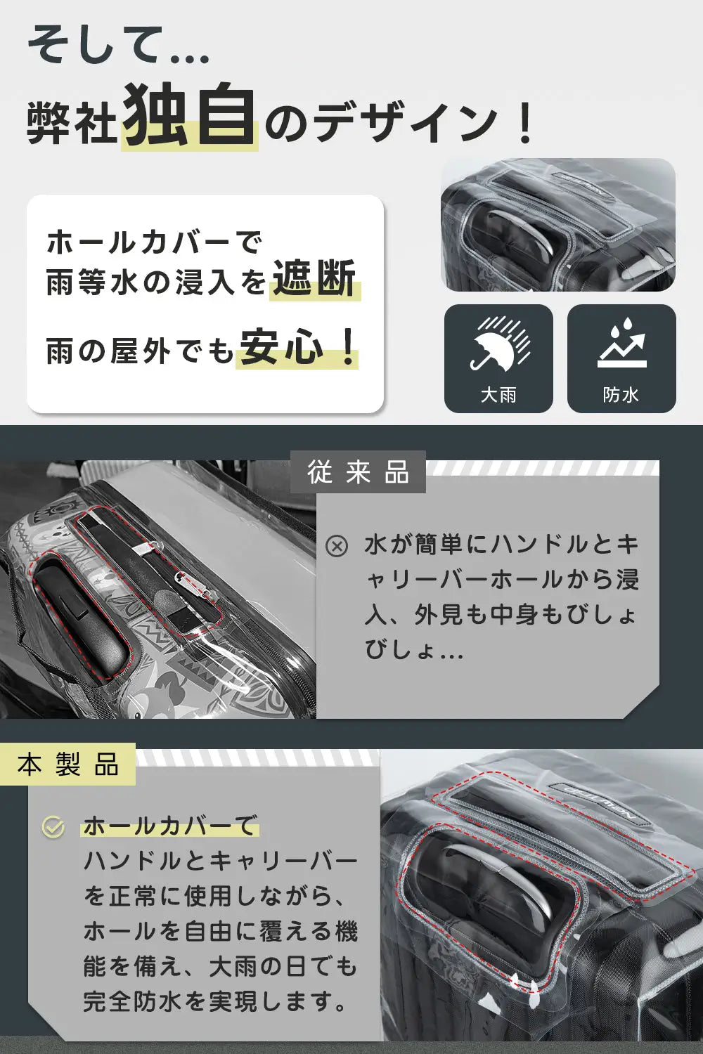 New Trip 高弾力PVC素材スーツケース防水保護カバー スーツケース保護のベスト選択