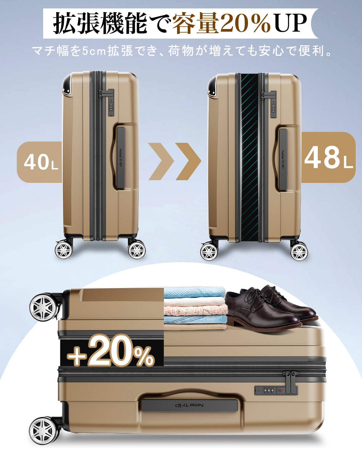 New Trip スーツケース USB機能アップグレード 拡張機能付き 0201 Plus USB機能アップグレード