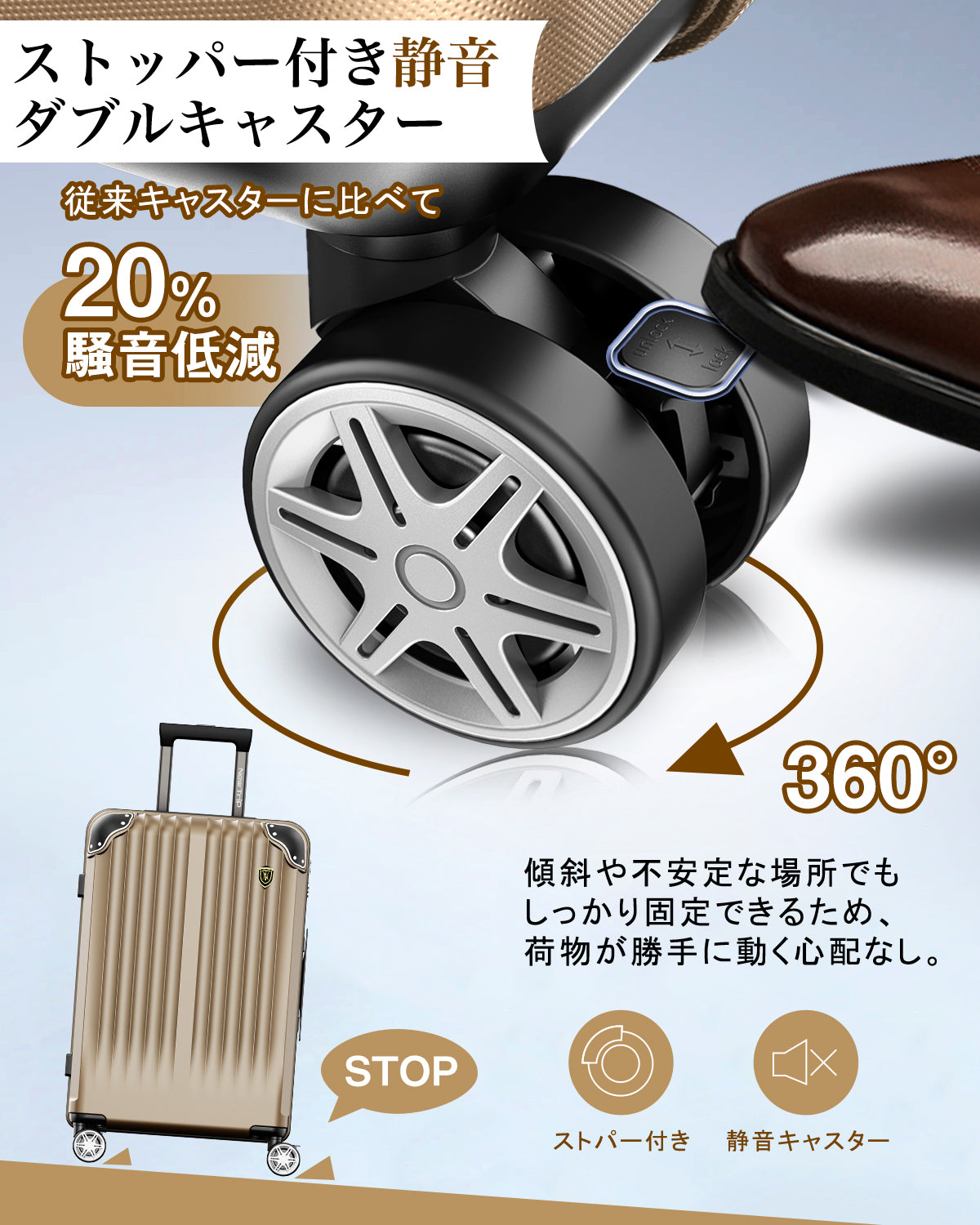 New Trip スーツケース USB機能アップグレード 拡張機能付き 0201 Plus USB機能アップグレード