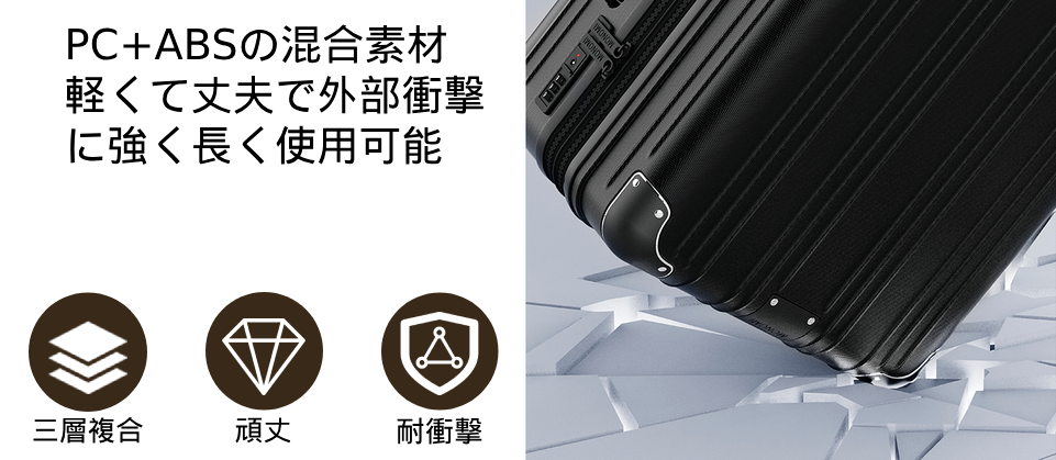 縦のリブデザインが施されており、見た目の美しさと構造的な強度を高めている。軽量かつ頑丈な素材(ポリカーボネート+ABS樹脂)で作られた。