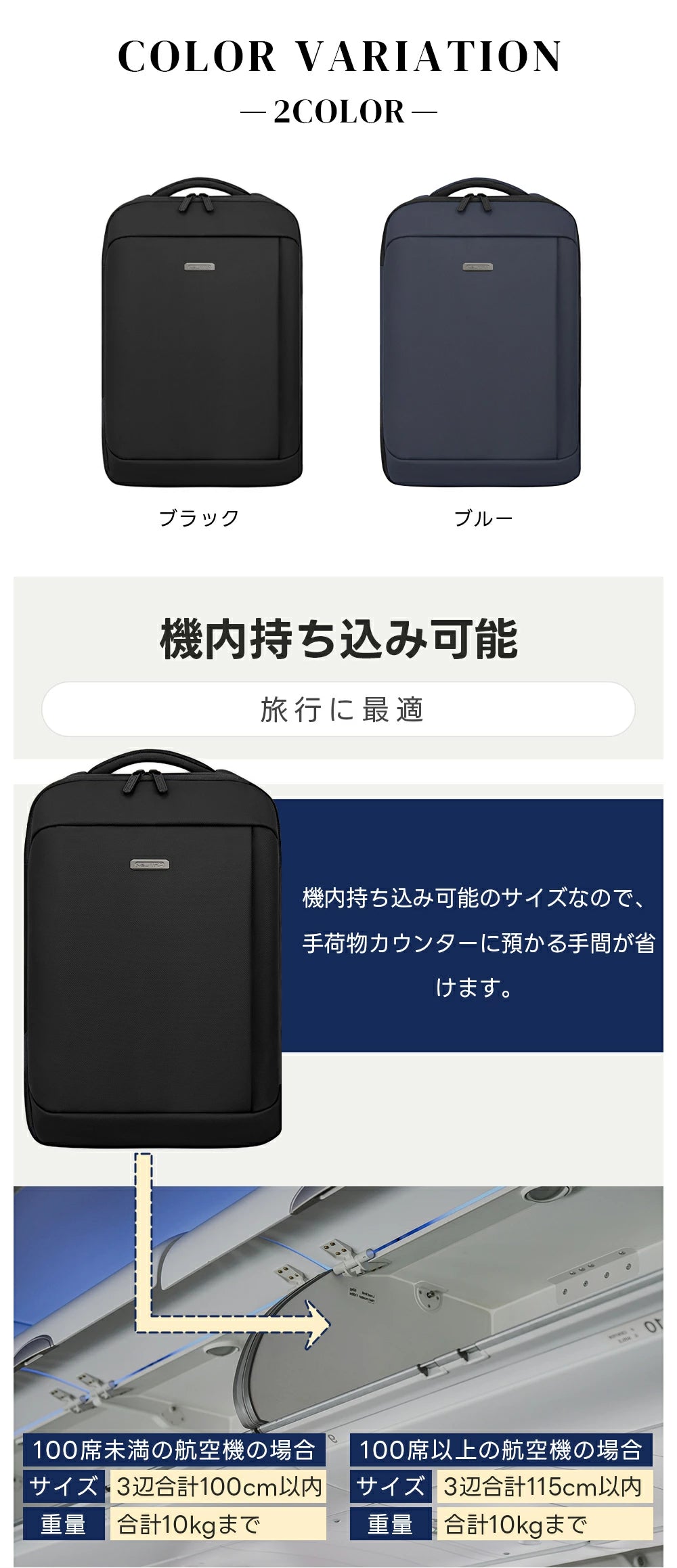 機内持ち込みリュックサック