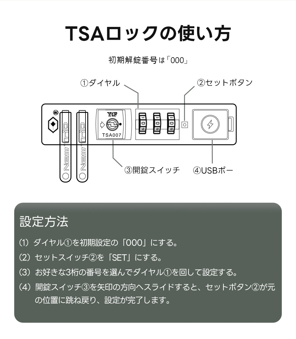 TSAロックスーツケースの設定方法