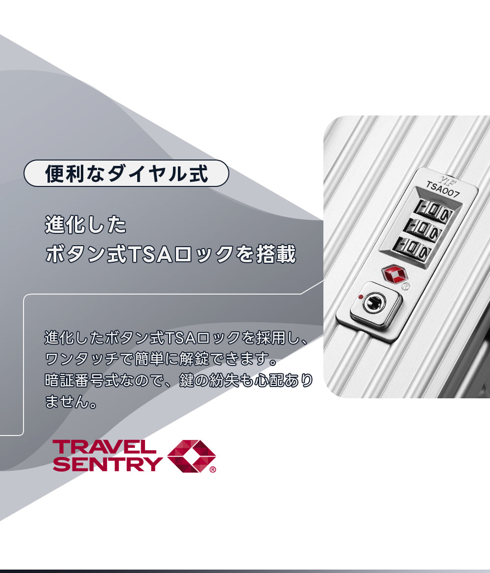 TPUハンドルスーツケース