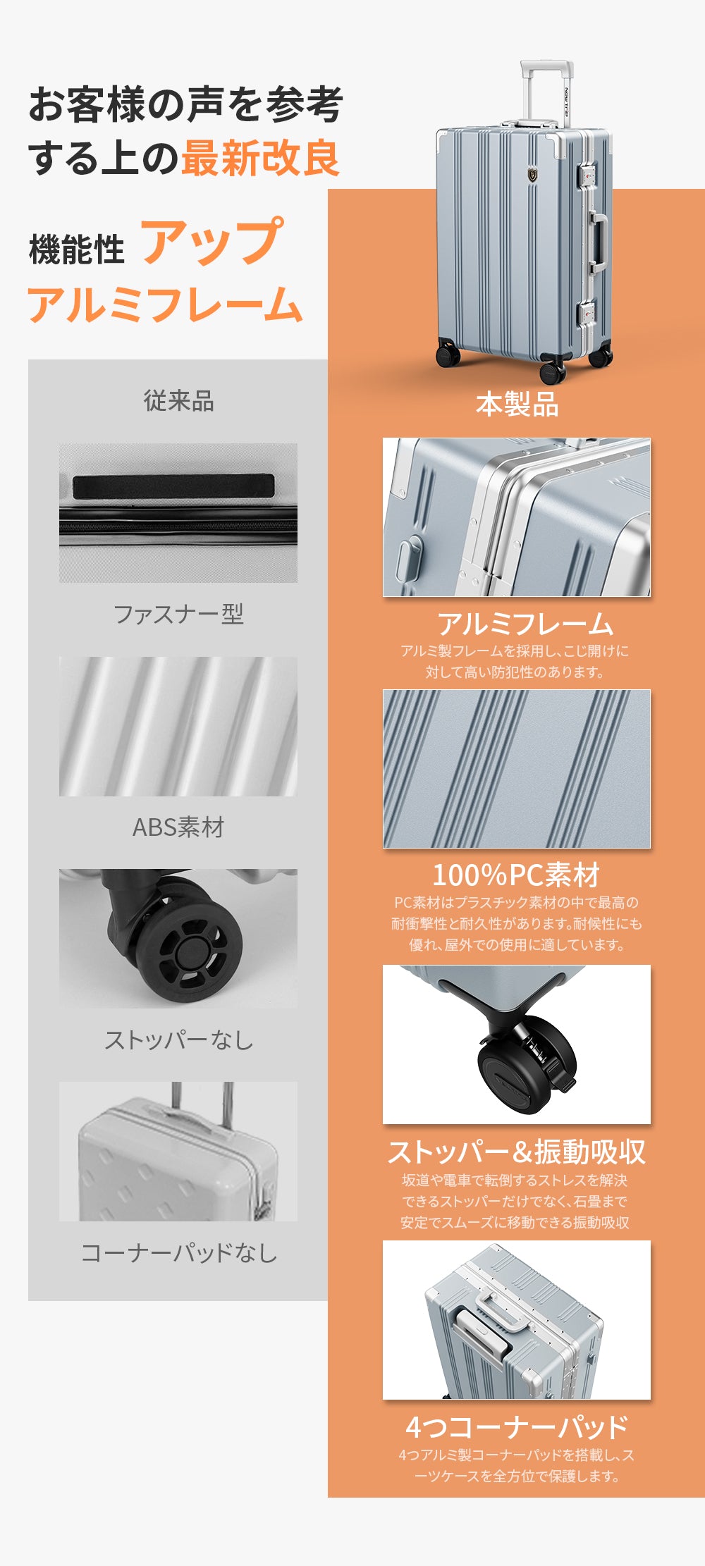 スーツケース機能の紹介