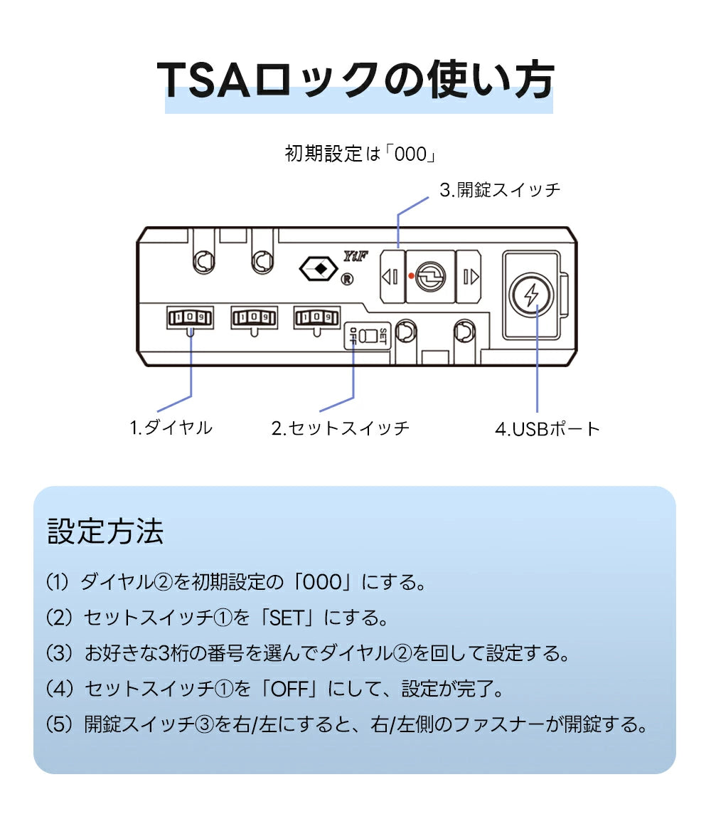 TSAロックの設定方法