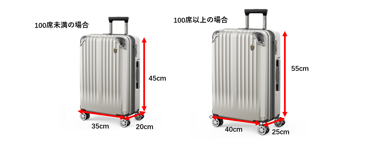 日本の国内線は、使用される飛行機の座席数によって規定が異なります。