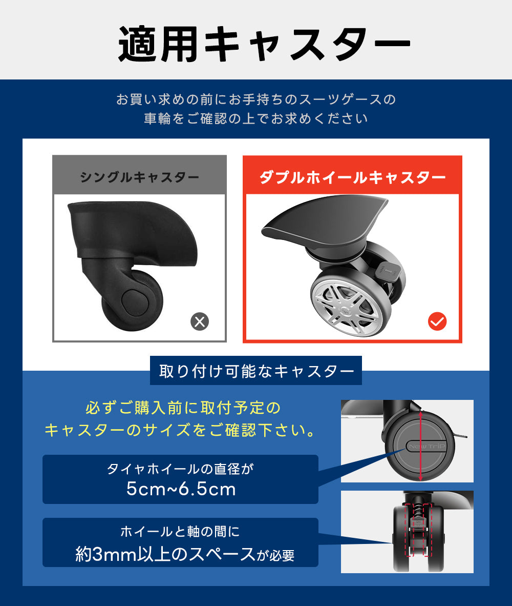 キャスターカバー適用