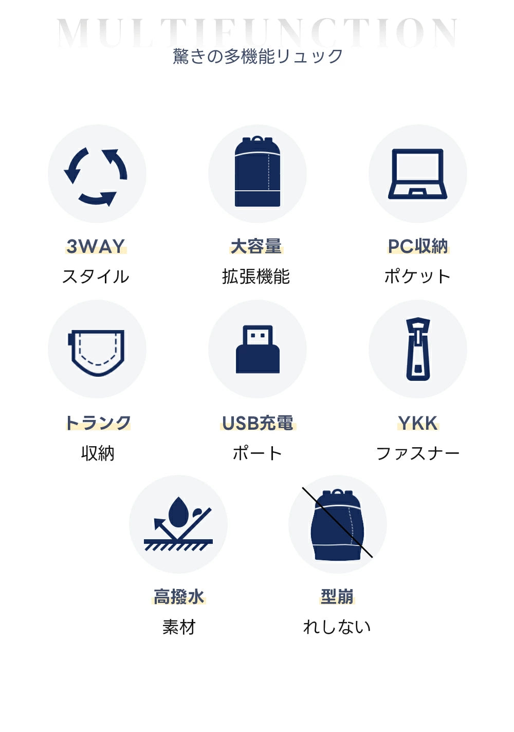 リュックサックの機能紹介