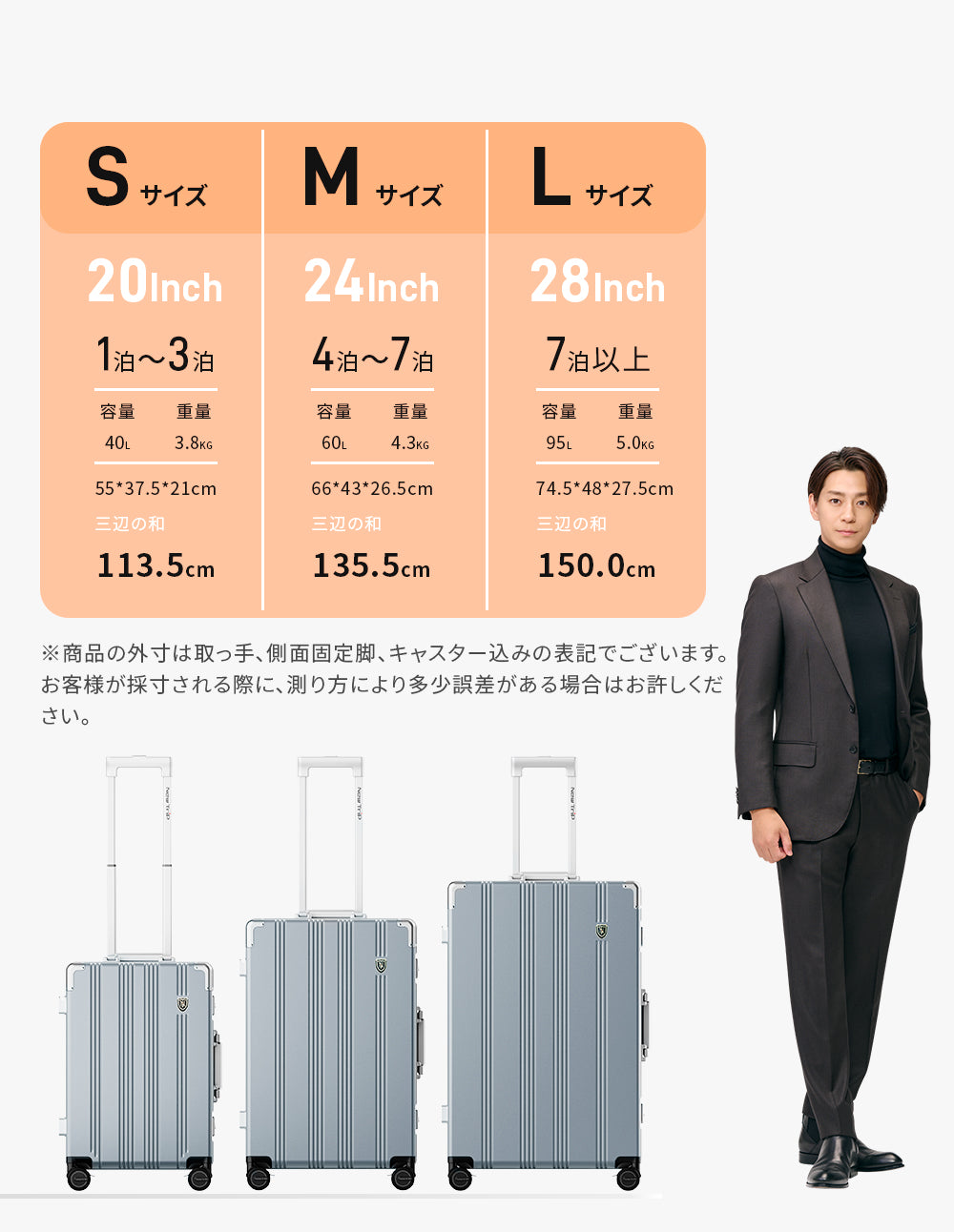 スーツケース3辺の和