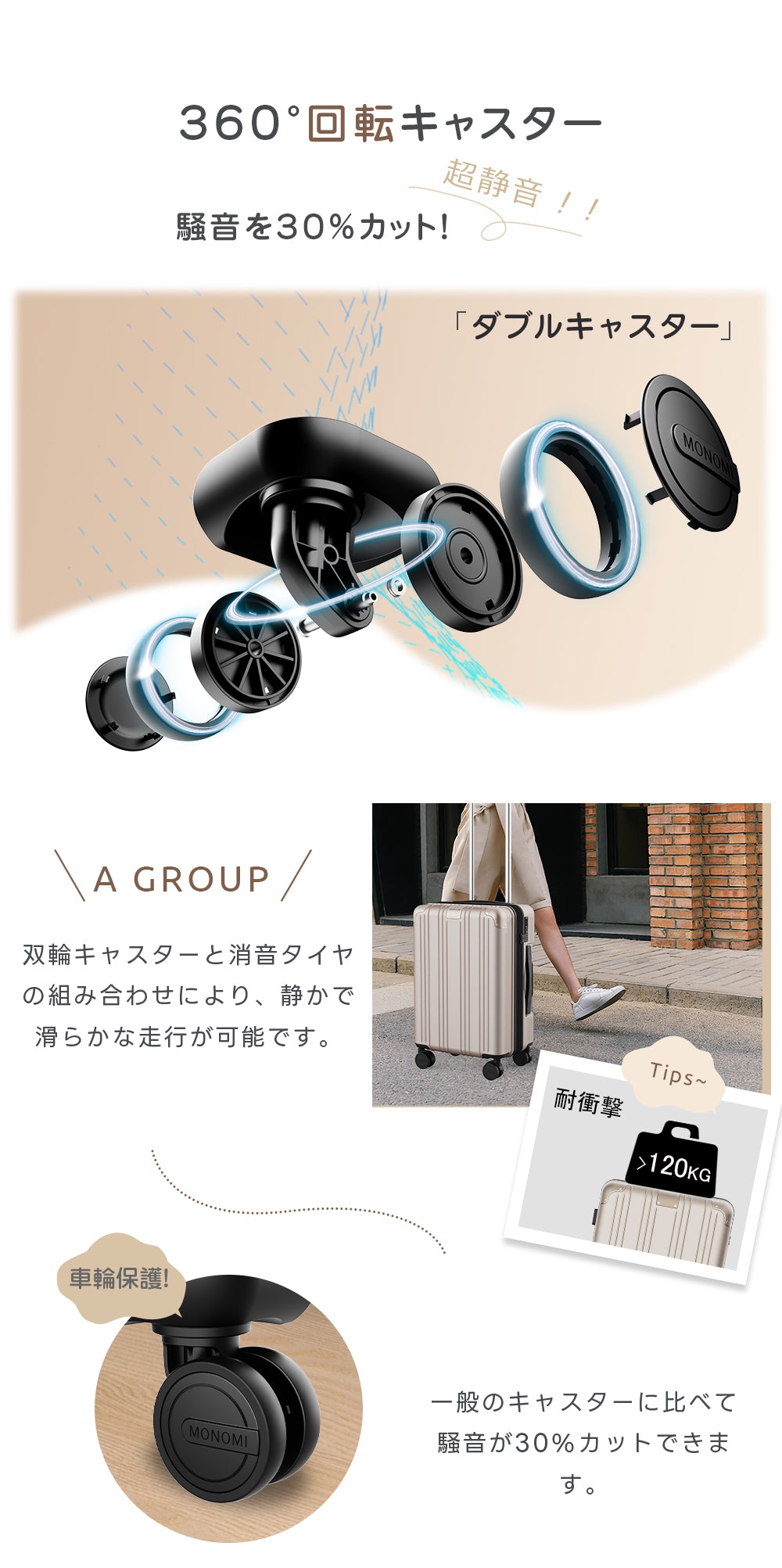 360度旋回キャスター付きスーツケース