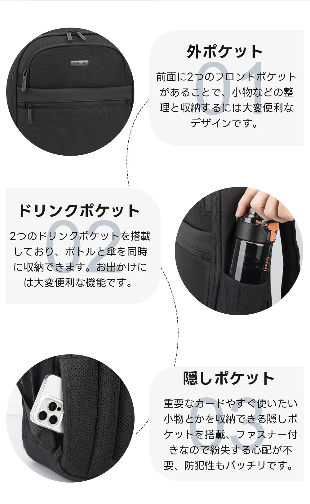 多機能収納リュック