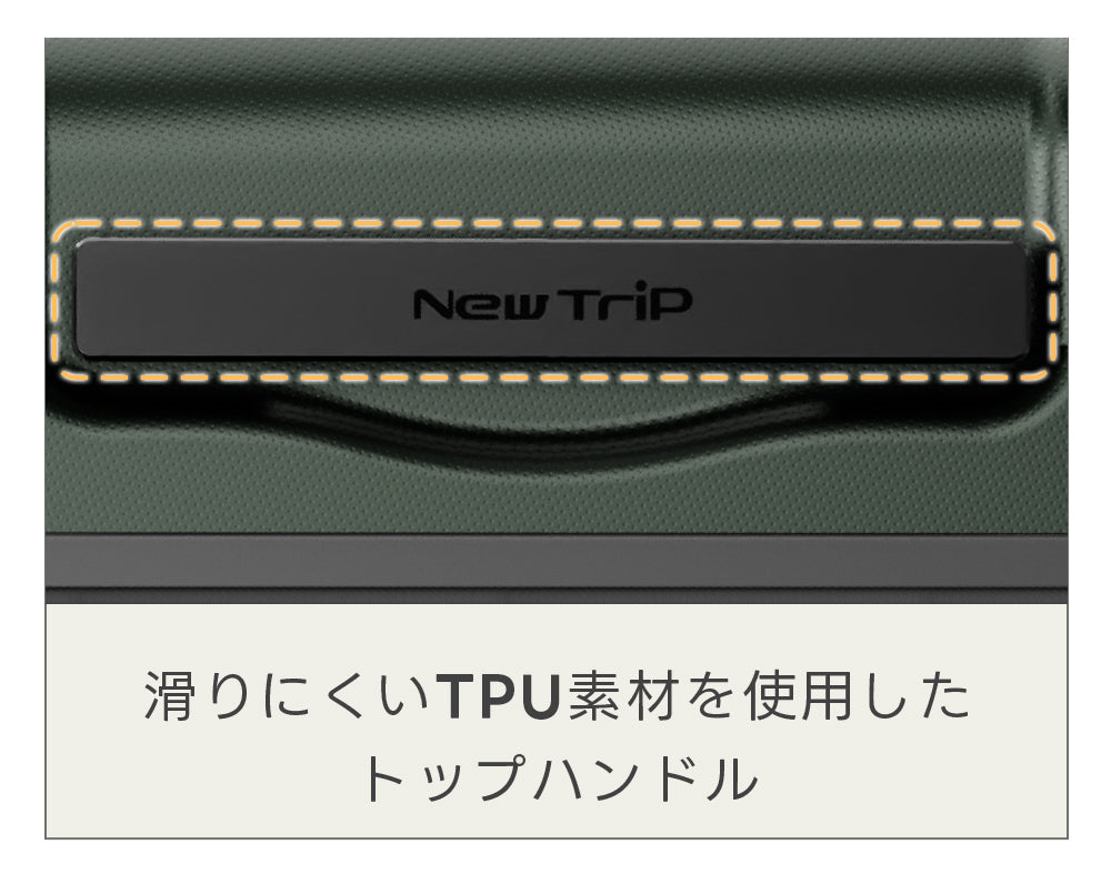 滑り止めTPUスーツケース