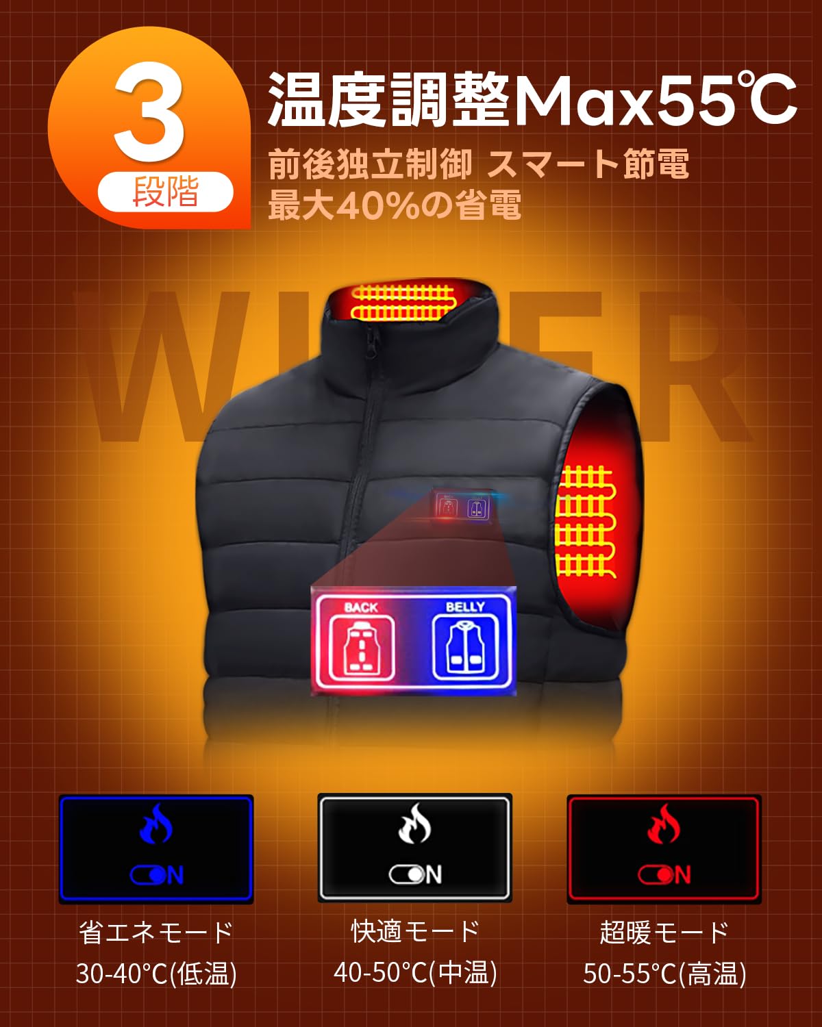冬用電熱ベスト 軽量保温防寒着・男女兼用・前後独立ヒーターで・3段階温度調節 New Trip