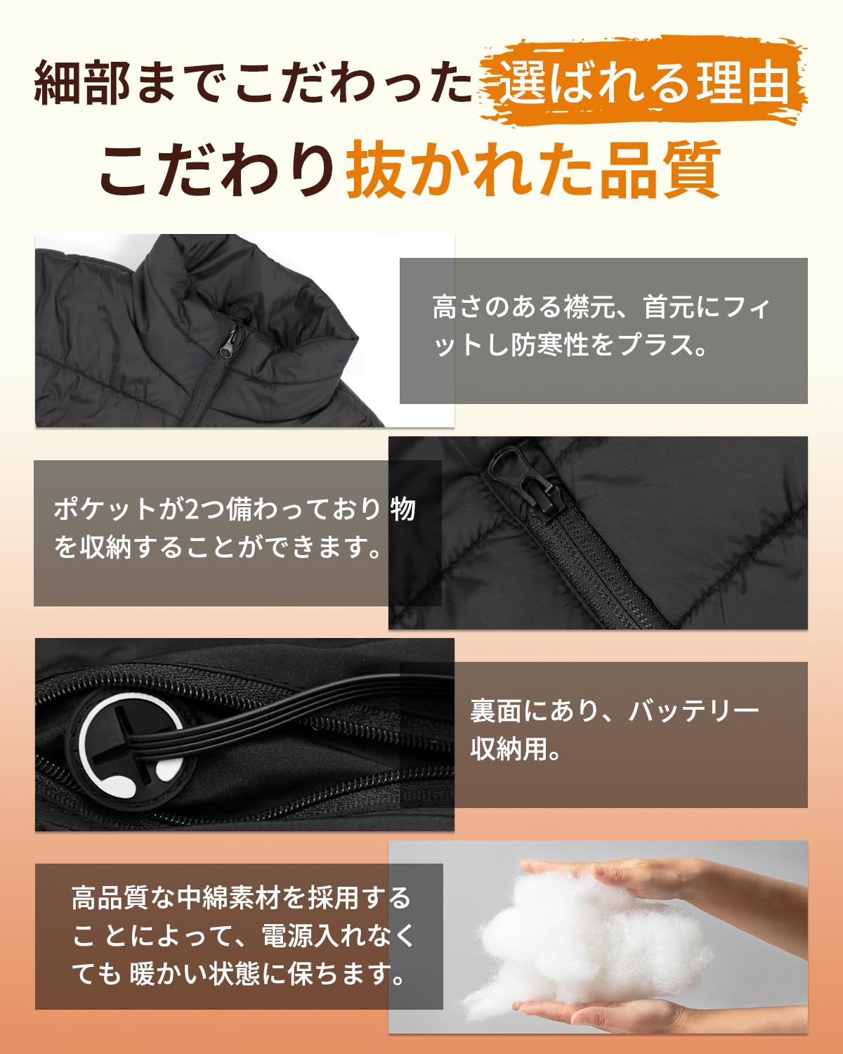 冬用電熱ベスト 軽量保温防寒着・男女兼用・前後独立ヒーターで・3段階温度調節 New Trip