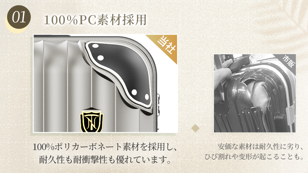 New Trip 0201Plusが100%ポリカーボネート（PC）にこだわる理由は、その圧倒的な物性にあります。