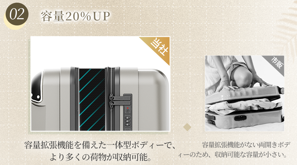 中央のジッパーを開くだけでマチが5cm広がり、帰路にお土産などで荷物が増えた際も柔軟に対応できます。