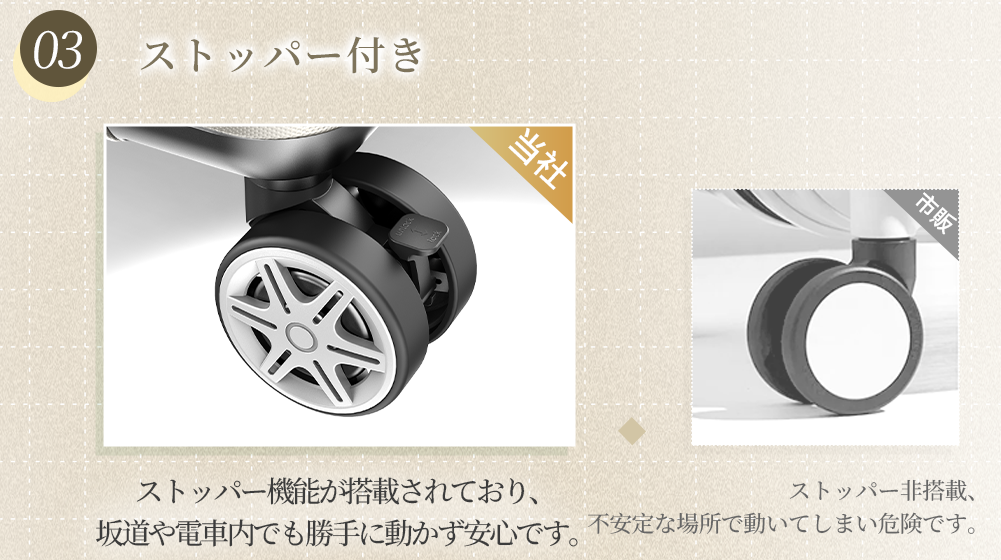 坂道や揺れる電車内でも安心な手動式の物理ロック機構を採用。