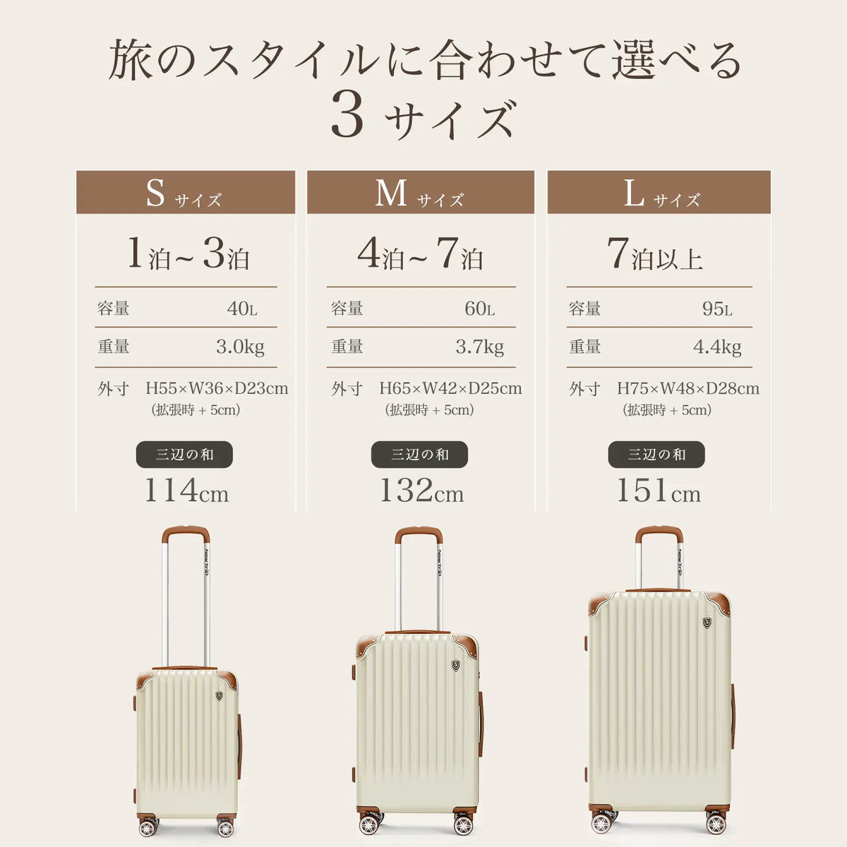 0201スーツケースにはS/M/L三種類のサイズがある。