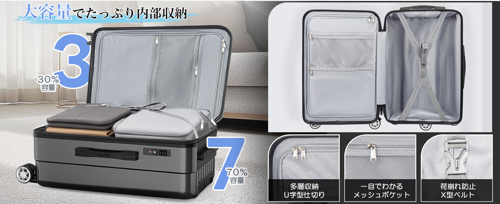 New Trip 0211のような「3:7」という特殊な比率のケースでは、少し事情が変わります。