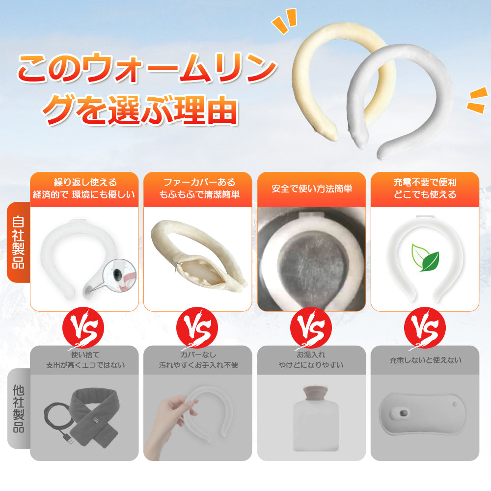 冬用ウォームリング 軽量持ち便利・瞬間温感・充電不要・繰り返し使用可能 New Trip