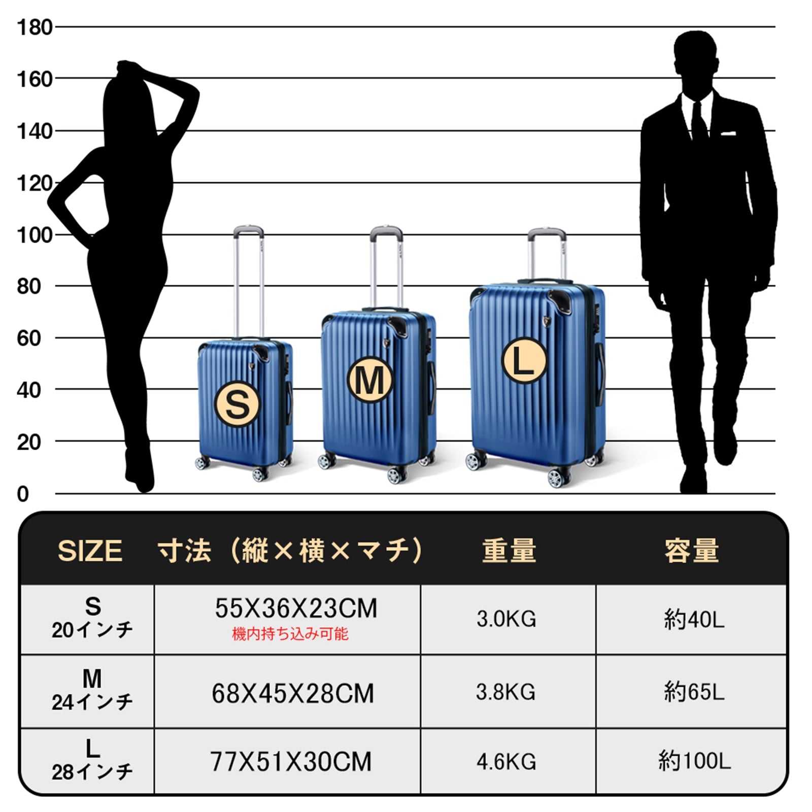 New Trip スーツケース Mサイズ 人気 マチ拡張 頑丈 軽量 65-74L 4~7泊