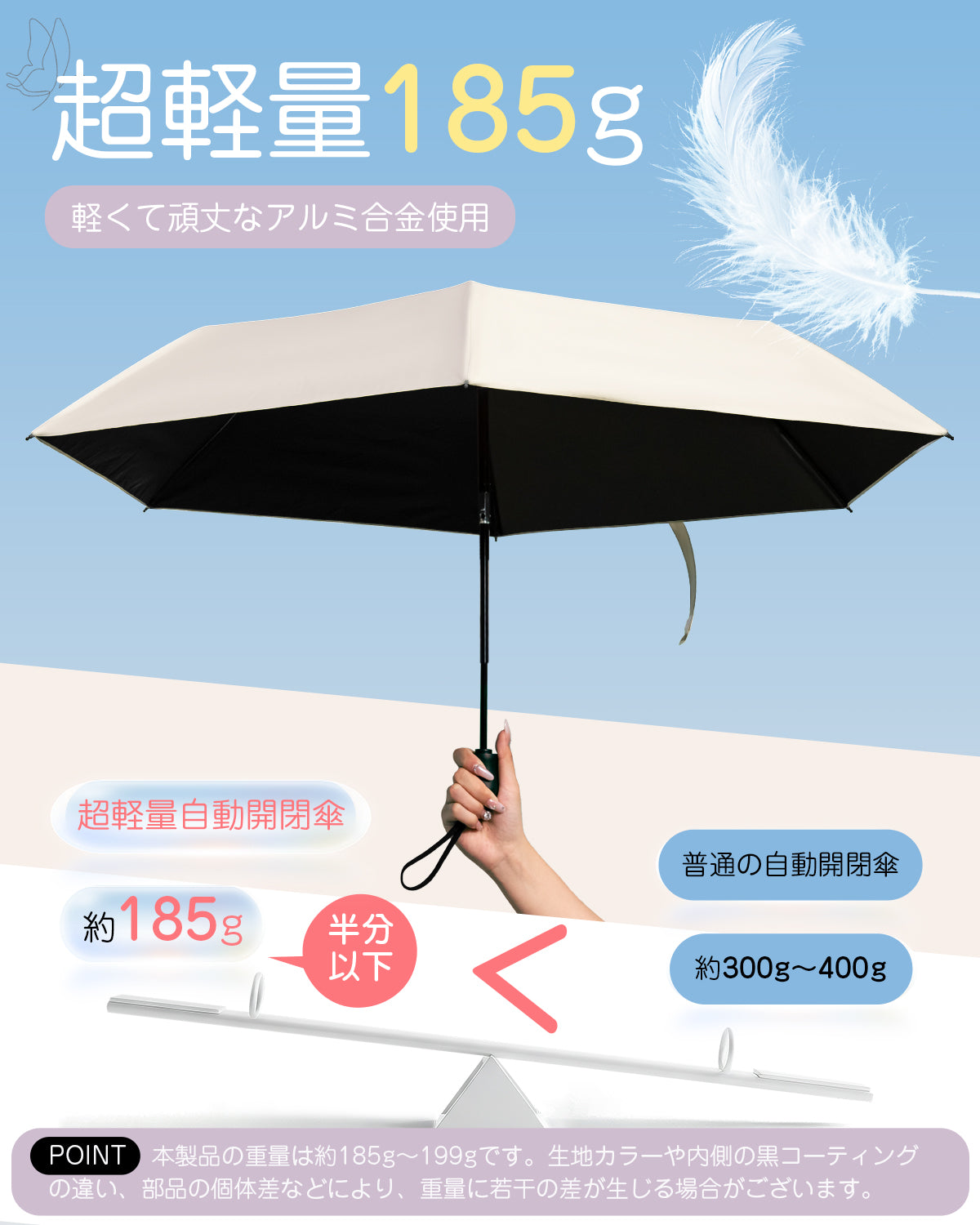 New Trip] 折りたたみ日傘 紫外線遮蔽率100% 完全遮光 アルミ合金6本骨
