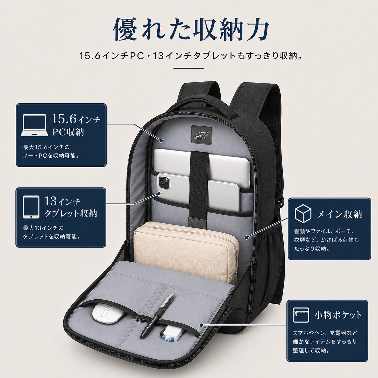 Monomi 軽量バックパック 15.6インチPC収納 USBポート搭載 2101 通勤・通学おすすめ
