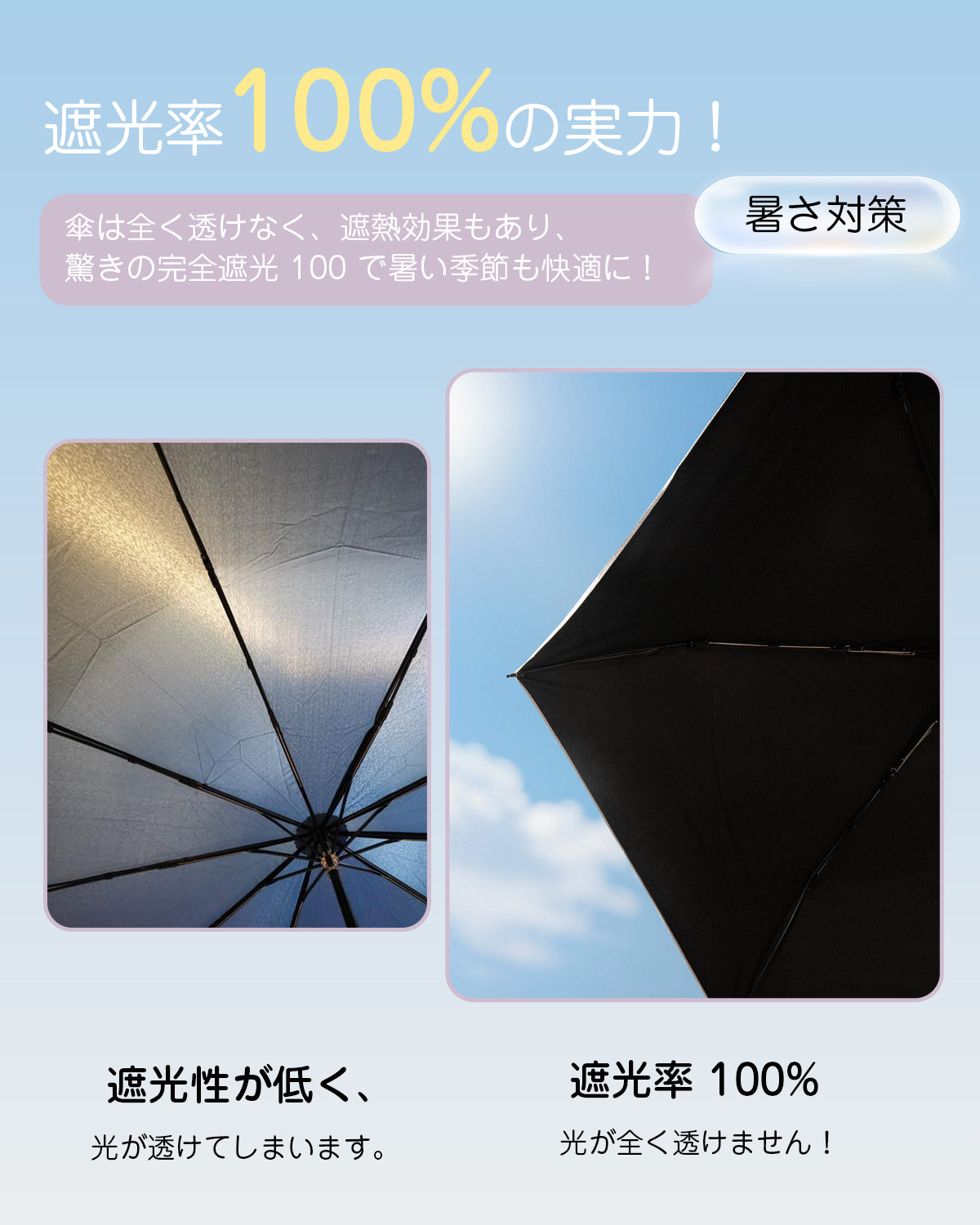 [先行予約] Monomi超軽量日傘 紫外線遮蔽率100% 晴雨兼用 アルミ合金6本骨 7105 - New Trip