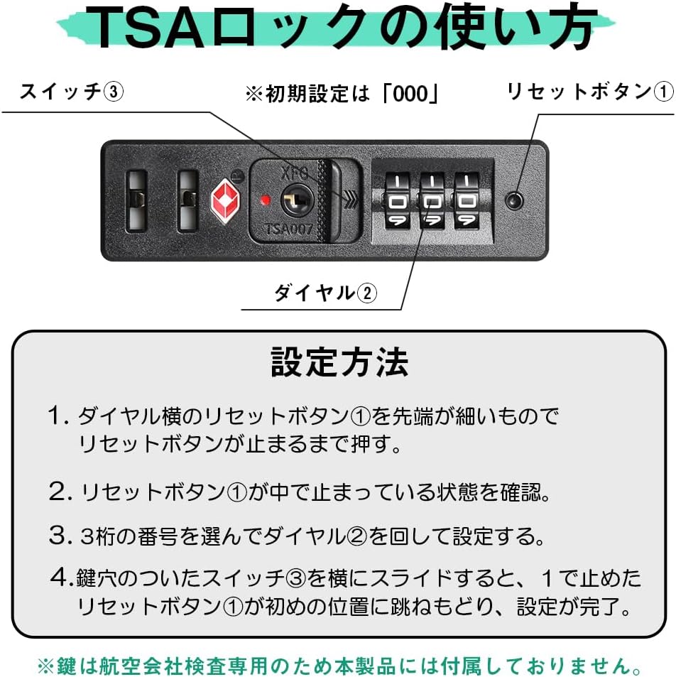 New Trip スーツケース（機内持込、グリーン) キャリーバッグ 拡張機能付