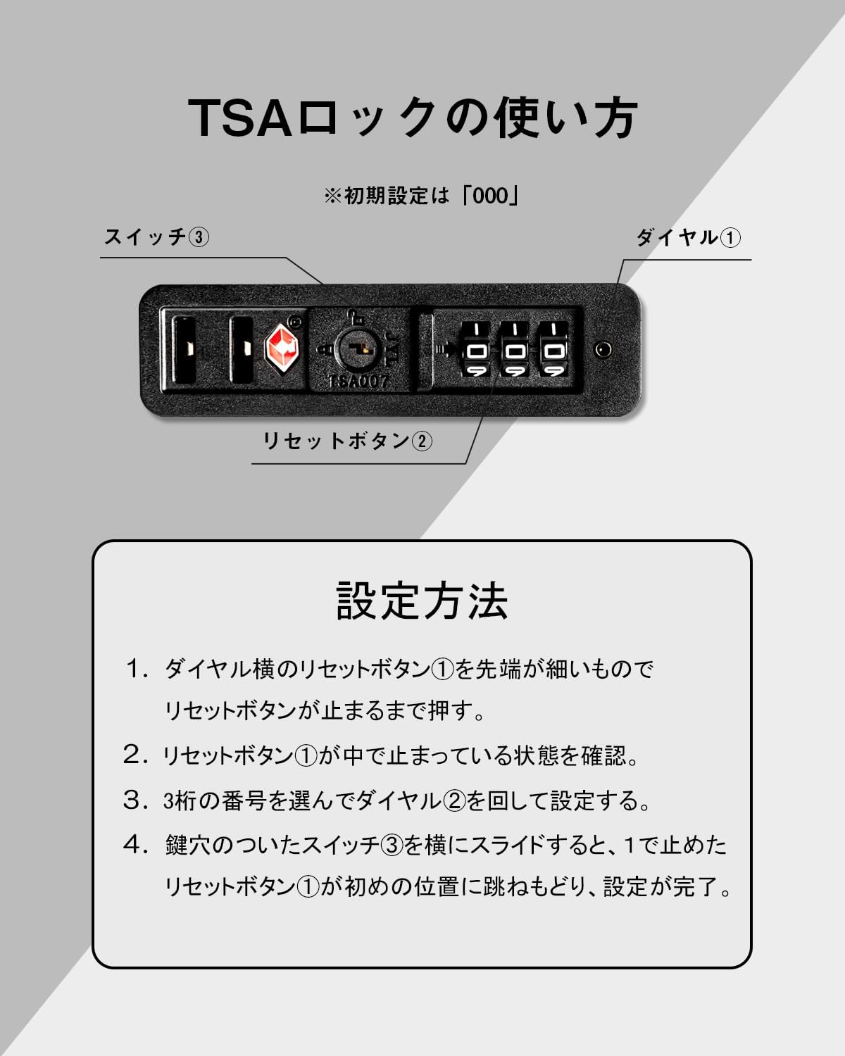 GB0301スーツケースのTSAロック使用方法、初期設定と簡単なロック解除手順を説明した詳細ガイド。