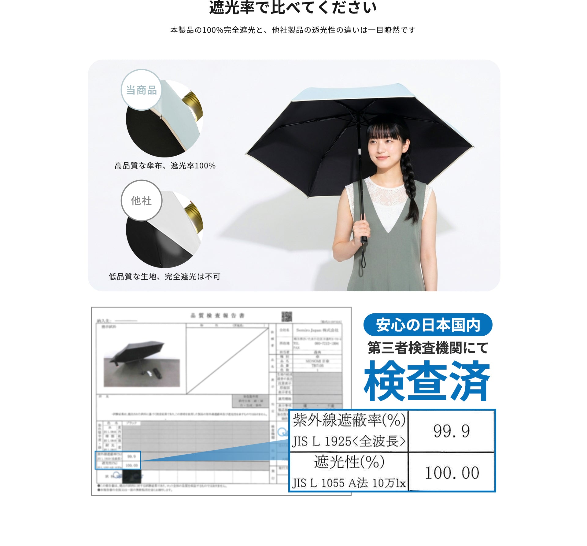 HLT 日傘 楽天市場】【クーポンで4,851円&P5倍！8/30〜】−15℃体感