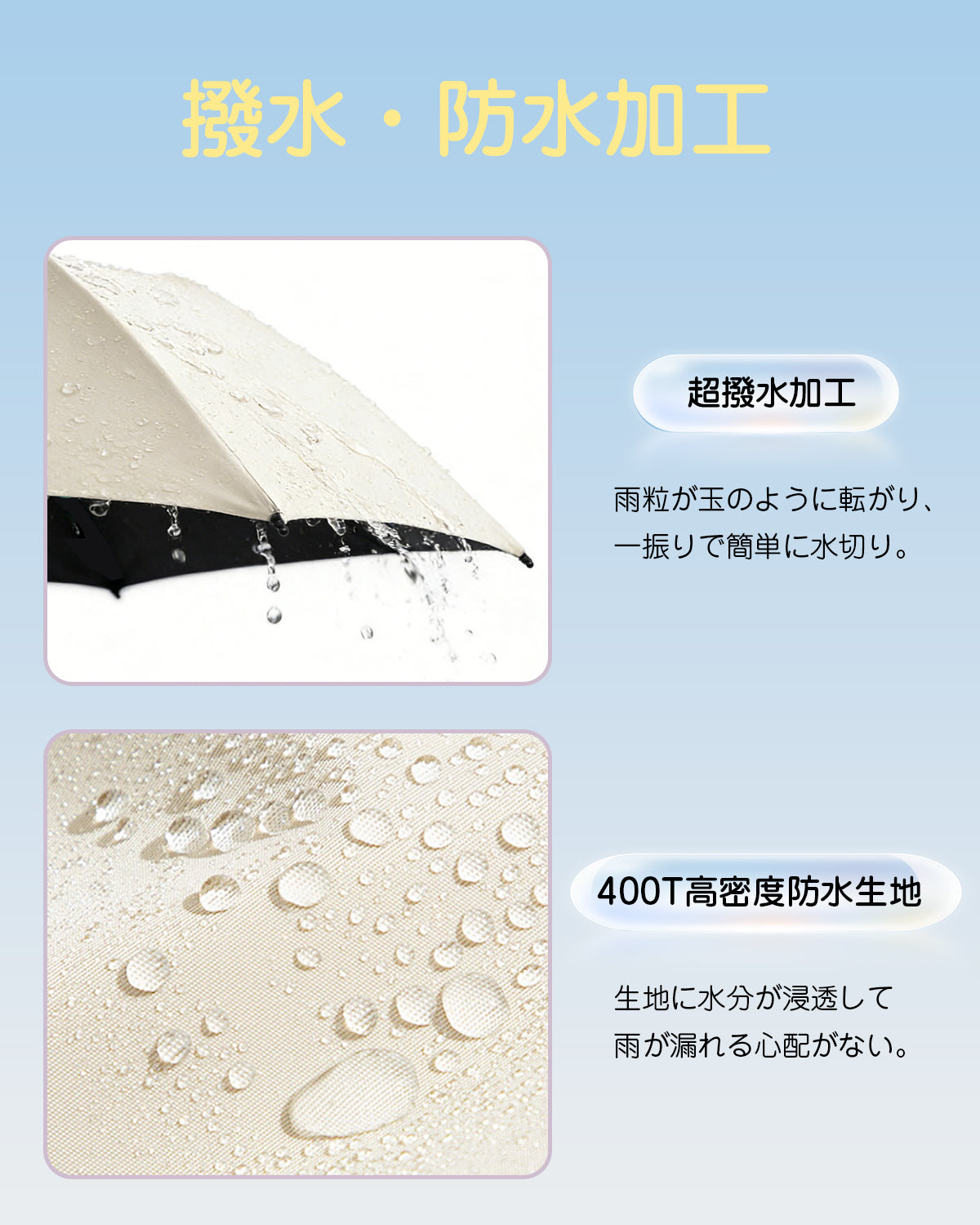 [先行予約] Monomi超軽量日傘 紫外線遮蔽率100% 晴雨兼用 アルミ合金6本骨 7105 - New Trip