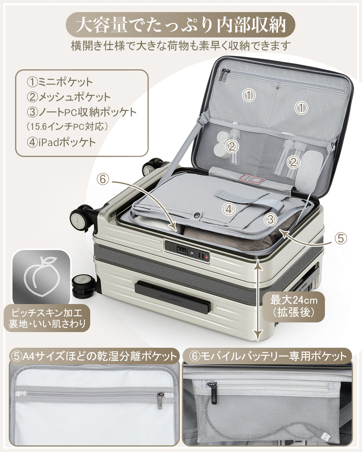 New Trip （ニュートリップ）スーツケースは一体型メイン収納、防水ポケットなど数多くの実用ポケット、内装はピッチスキン加工。