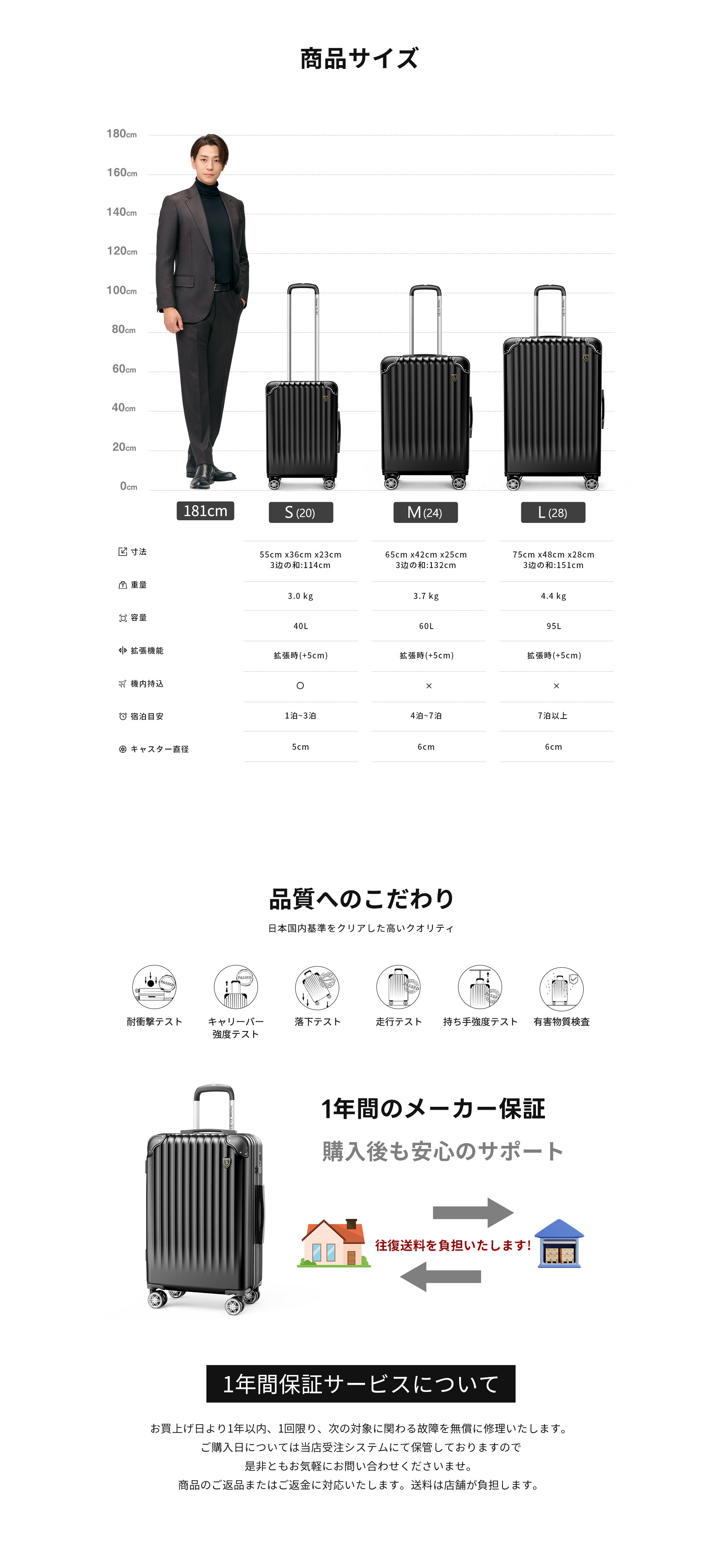 昭和レトロ 中 2/3サイズ 行李 行李大サイズ2個セット 昭和レトロ 中 2