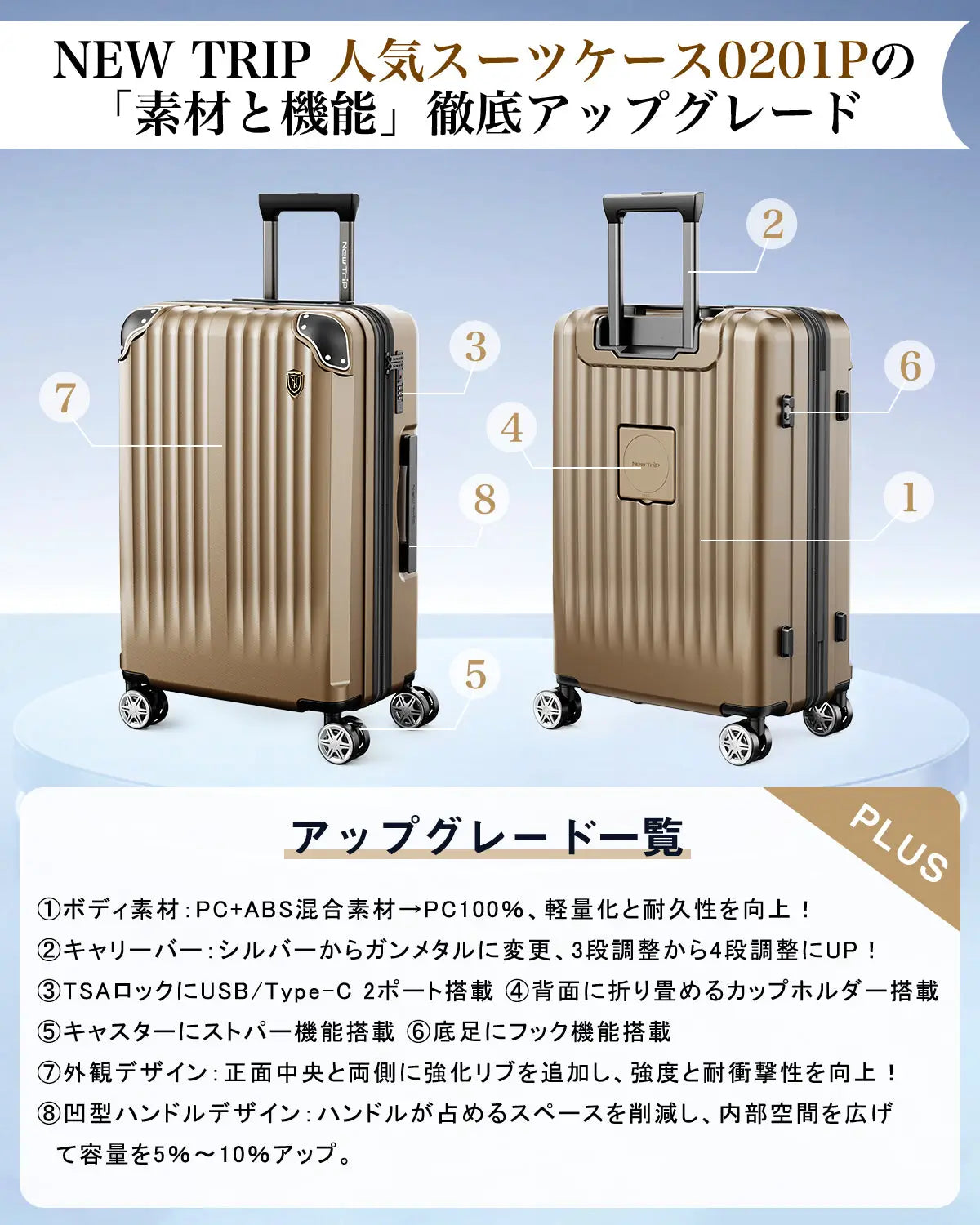 New Trip 0201Plus｜機内持ち込みスーツケース USB＆拡張付き 軽量
