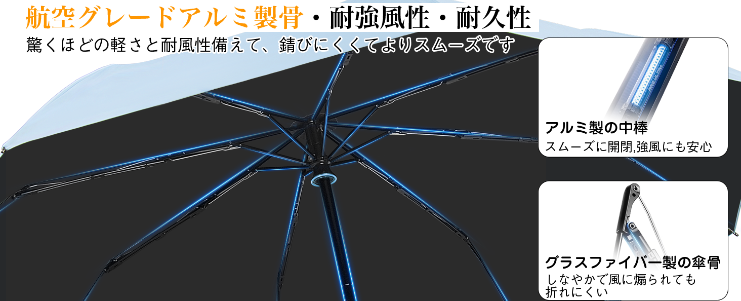 豊富なカラーバリエーション、YKKファスナーとTSAロックで安心の操作感
