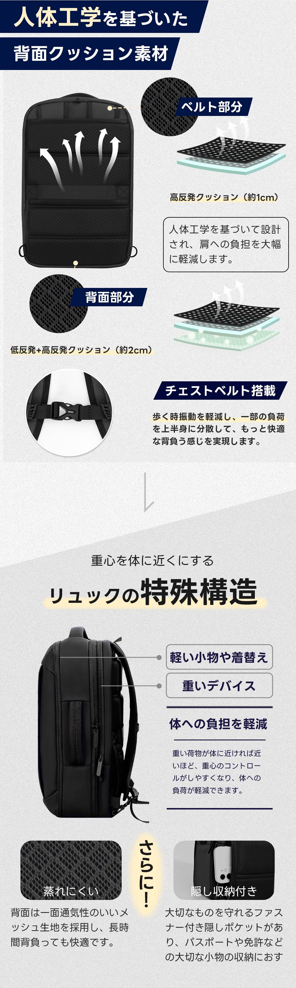 人体工学リュックサック