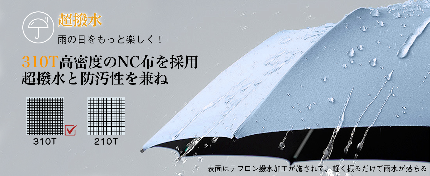 優れた遮光性と99%の紫外線カット率、C6撥水加工