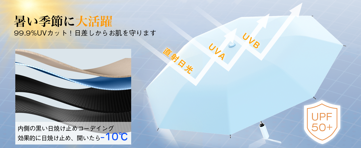 豊富なカラーバリエーション、YKKファスナーとTSAロックで安心の操作感
