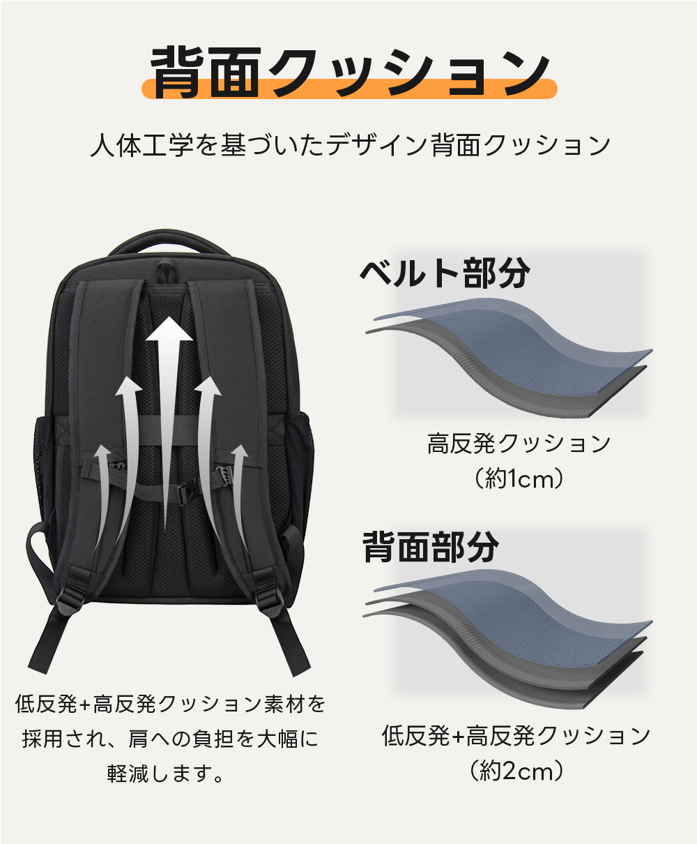 背中の負担を軽減するリュックサック