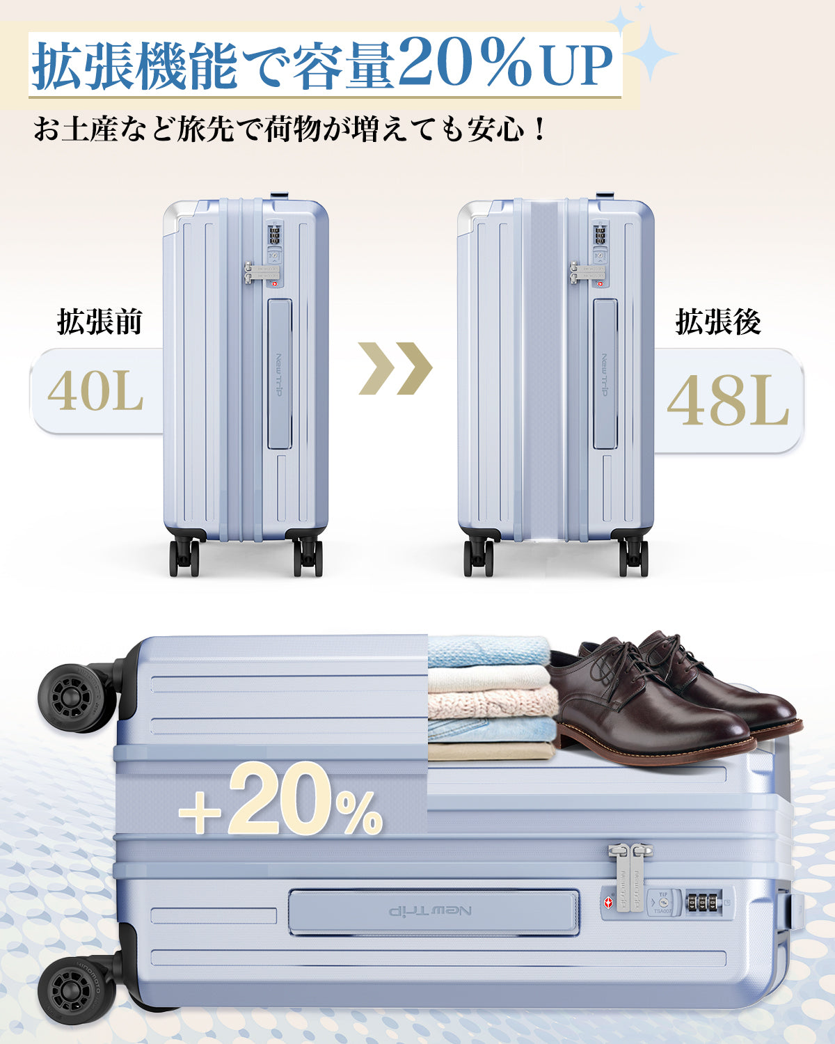 ファスナーを開けるだけで、容量が20%アップする拡張機能を搭載。