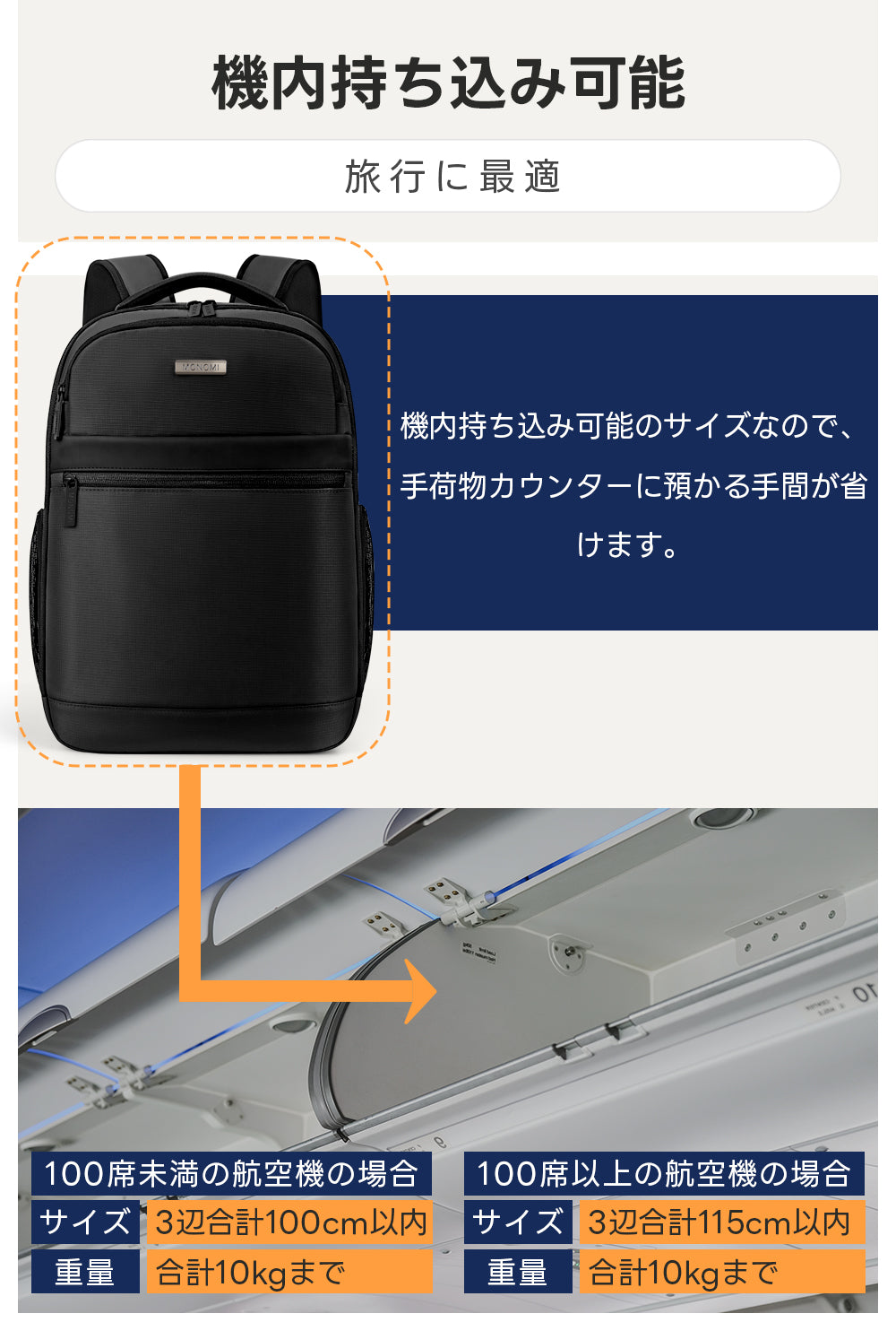 飛行機に持ち込めるリュックサック