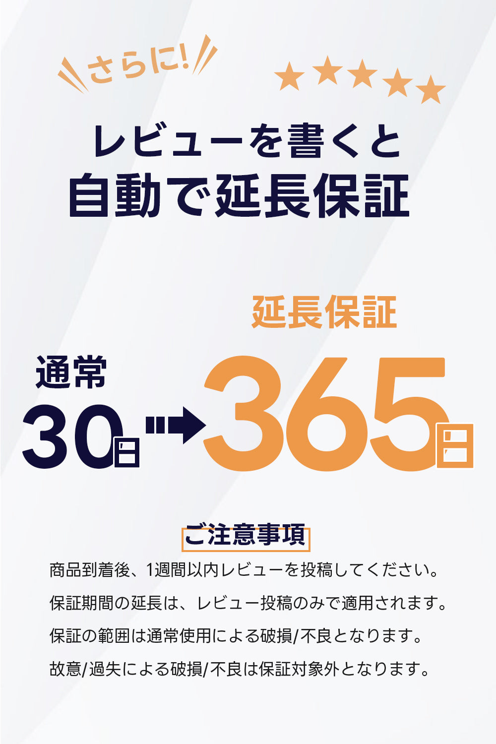 1年間の品質保証