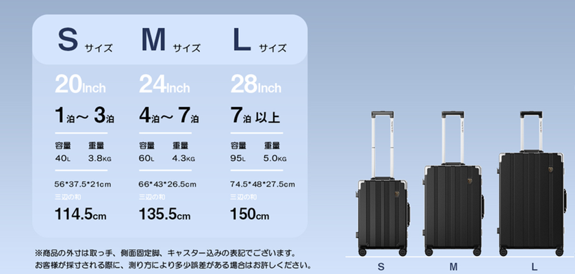 「短期ならS、長期ならL」→ Mはその中間で万能